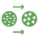 Cation exchange Image